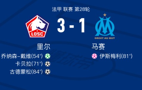 九游体育官网-马赛对里尔